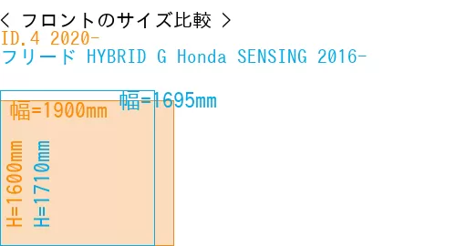 #ID.4 2020- + フリード HYBRID G Honda SENSING 2016-